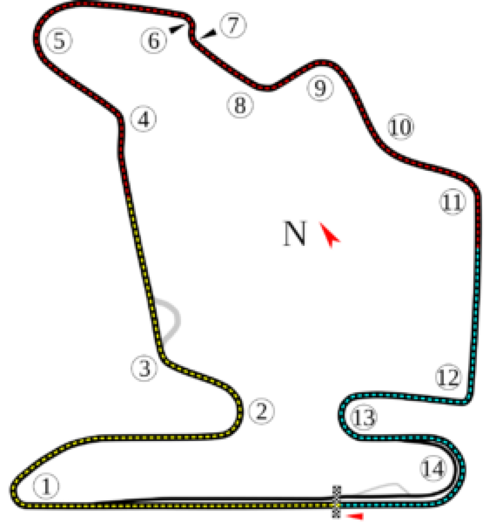 www.ceskeokruhy.cz TCR Eastern Europe Hungaroring;